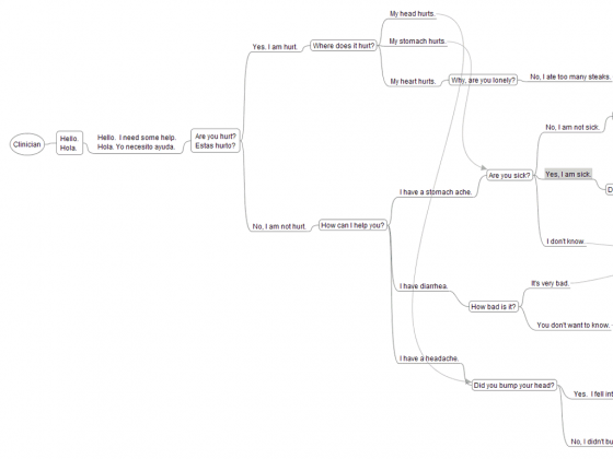XSLT .dug Exporter